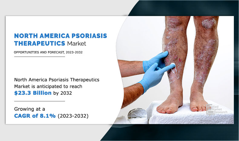 North-America-Psoriasis-Therapeutics-Market	