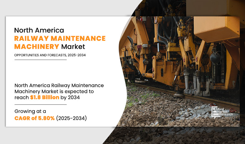 NORTH-AMERICA-RAILWAY-MAINTENANCE-MACHINERY-MARKET