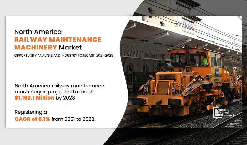 North-America-Railway-Maintenance-Machinery-Market-2021-2028	