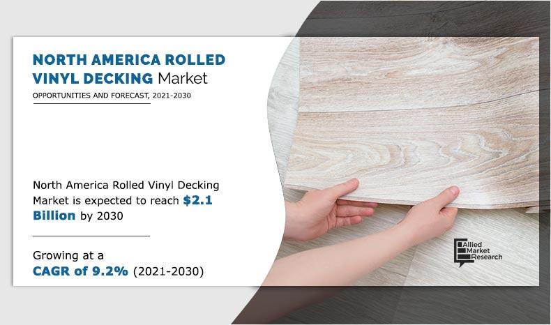 North-America-Rolled-Vinyl-Decking-Market-2021-2030	