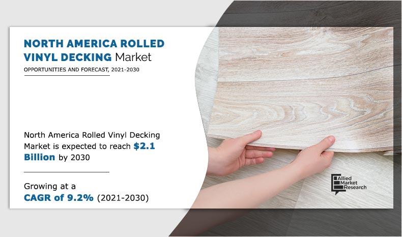 North-America-Rolled-Vinyl-Decking-Market-2021-2030