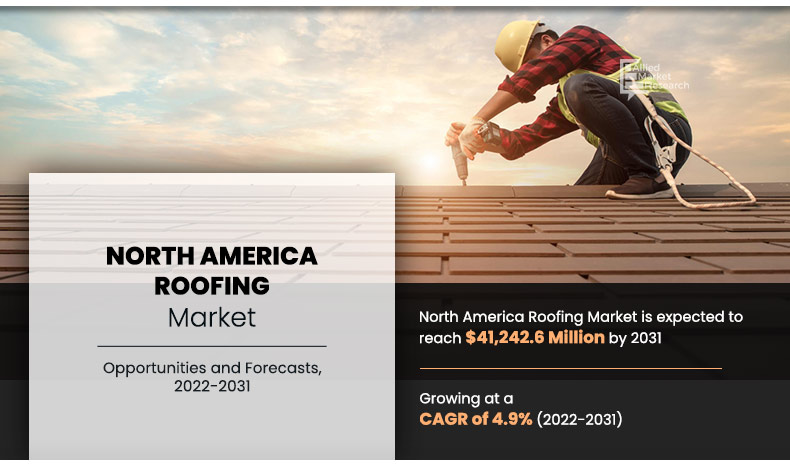 	North-America-Roofing-Market