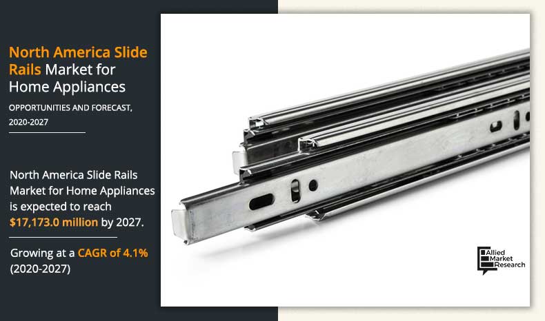 North-America-Slide-Rails-Market-for-Home-Appliances-2020-2027	