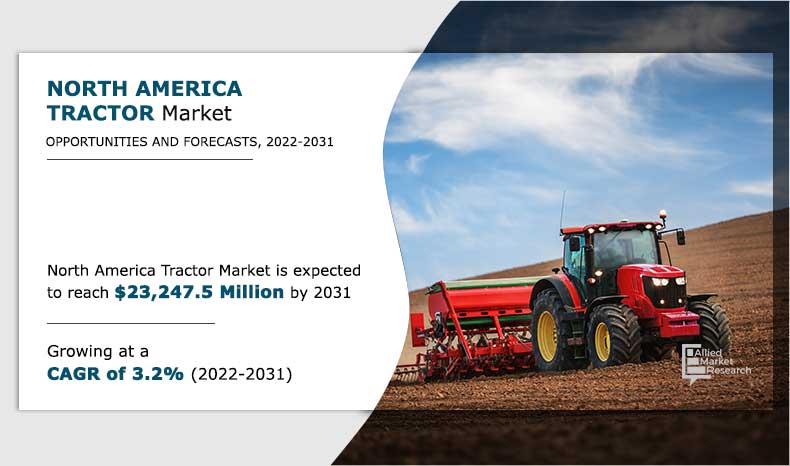 North America Tractor Market Insights 2031