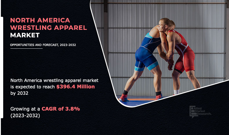 North-America-Wrestling-Apparel-Market	