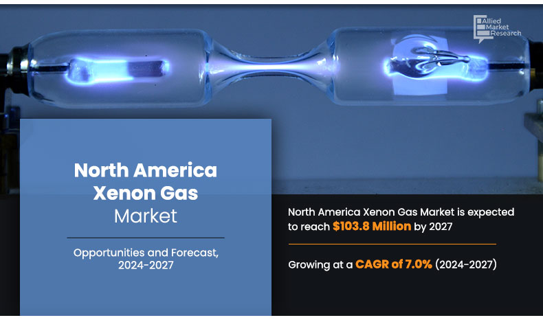 North America Xenon Gas Market 