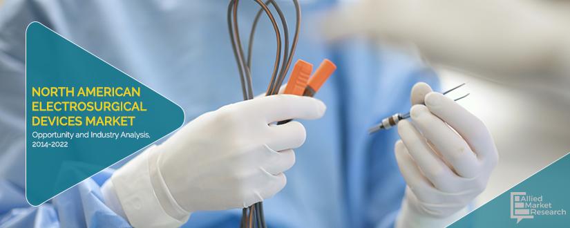 North American Electrosurgical Devices Market