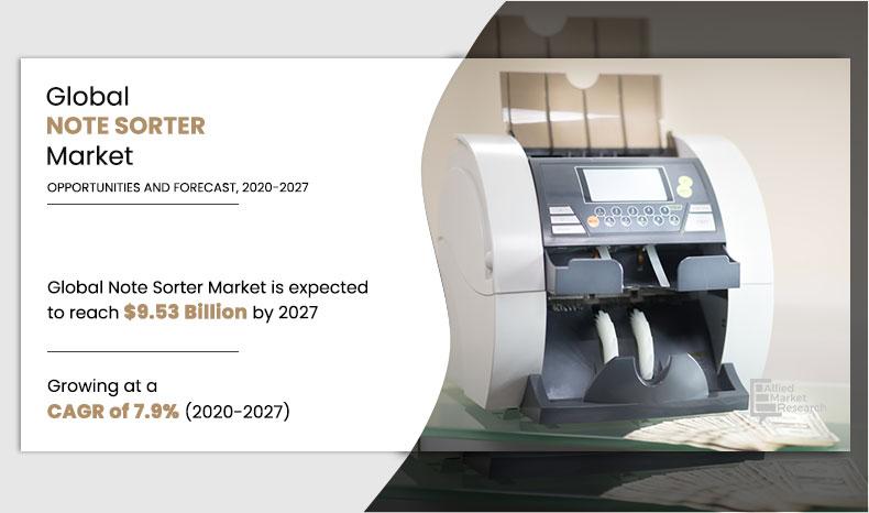 Note-Sorter-Market,-2020-2027	