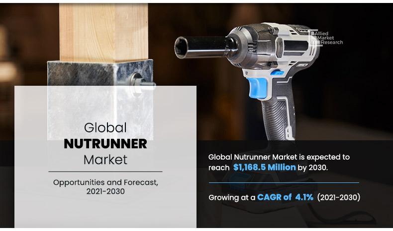 Nutrunner-Market