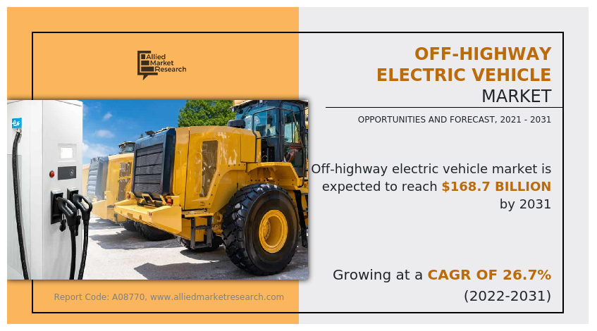 Off-Highway Electric Vehicle Market
