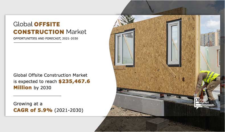 Offsite-Construction-market-2021-2030