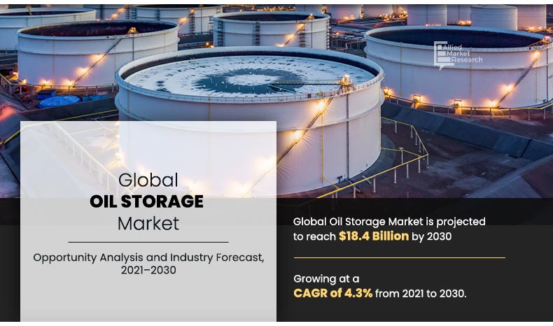 Oil-Storage-Market	