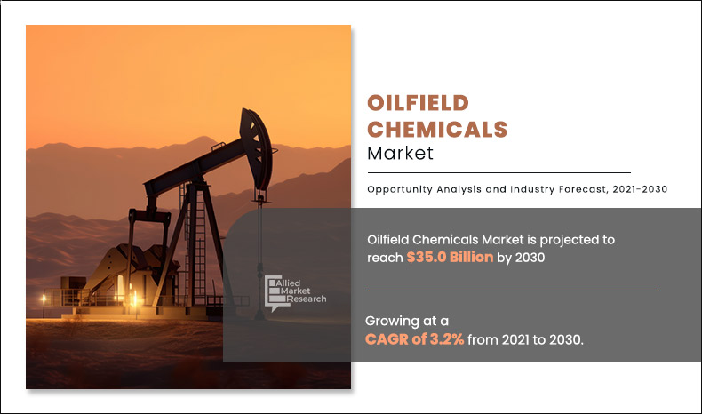 Oilfield Chemicals Market 