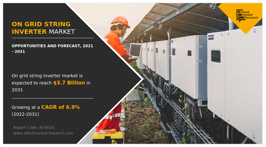 On Grid String Inverter Market