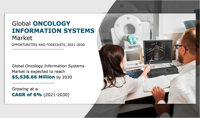 Oncology-Information-Systems-Market.jpg
