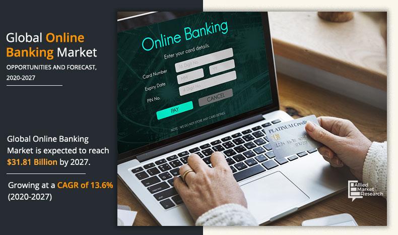 Online-Banking-Market-2020-2027	
