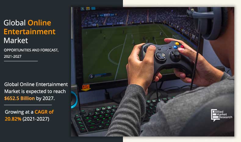 Online-Entertainment-Market-2021-2027	