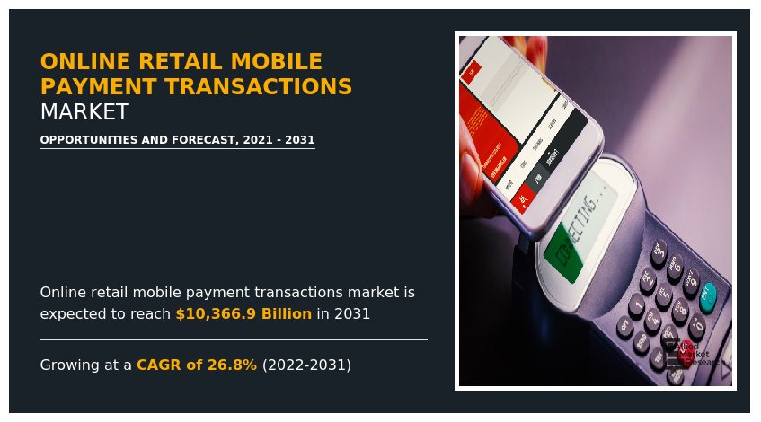 Online Retail Mobile Payment Transactions Market, Online Retail Mobile Payment Transactions Industry, Online Retail Mobile Payment Transactions Market Size, Online Retail Mobile Payment Transactions Market Share, Online Retail Mobile Payment Transactions Market Growth, Online Retail Mobile Payment Transactions Market Trends, Online Retail Mobile Payment Transactions Market Analysis, Online Retail Mobile Payment Transactions Market Forecast, Online Retail Mobile Payment Transactions Market Overview, Online Retail Mobile Payment Transactions Market Opportunity