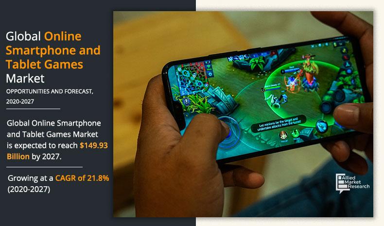 Percentage Opsplitsen Koreaans Online Smartphone and Tablet Games Market Size, Share and Forecast - 2027