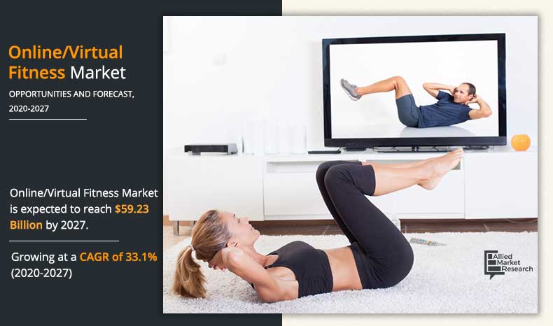 online fitness