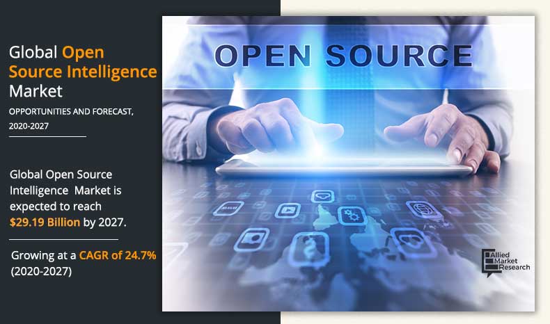 Open-Source-Intelligence--Market-2020-2027