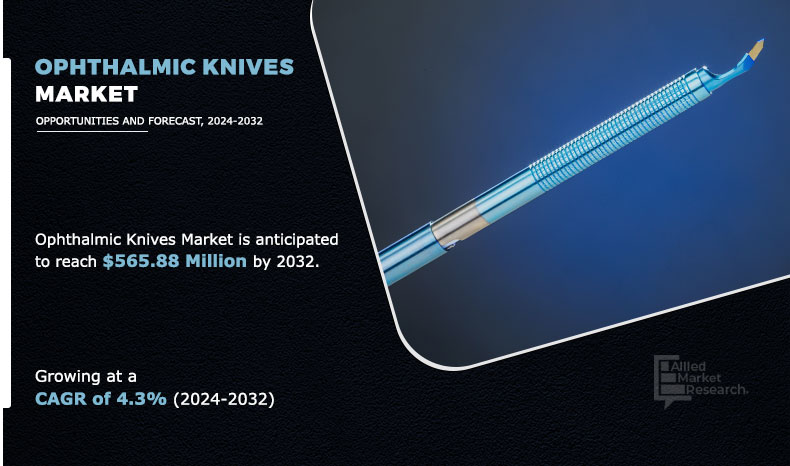 Ophthalmic knives Market Research Report 2032