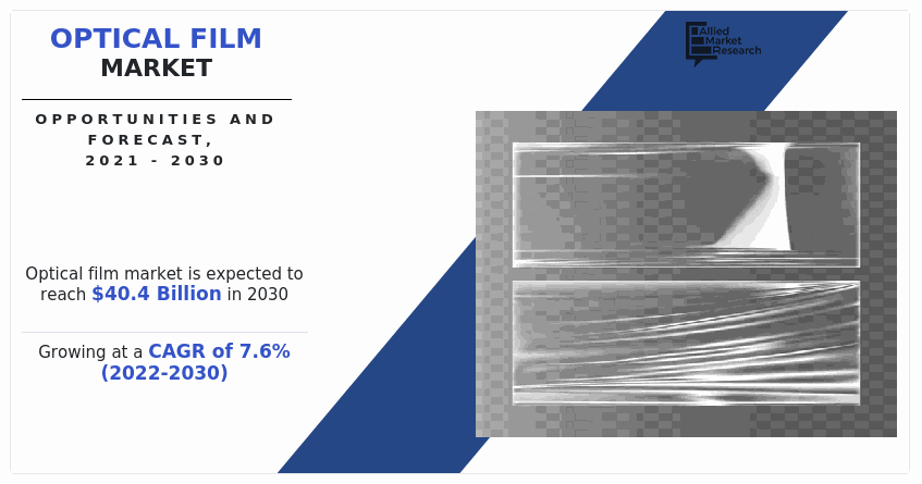 Optical Film Market, Optical Film Market Size, Optical Film Market Share, Optical Film Market Trend, Optical Film Market Analysis, Optical Film Market Growth, Optical Film Market Forecast, -, -, -