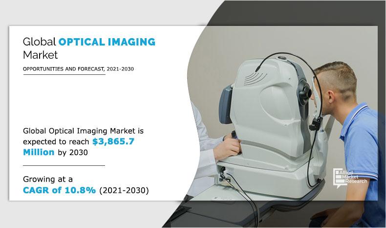 Optical-Imaging-2021-2030	