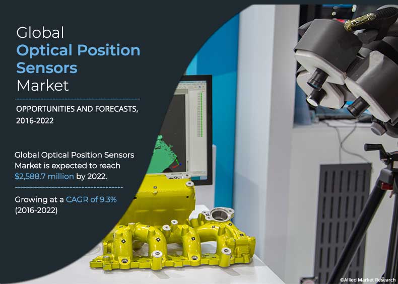 Optical Position Sensor Market Size, Share and Industry Analysis Forecast By 2030