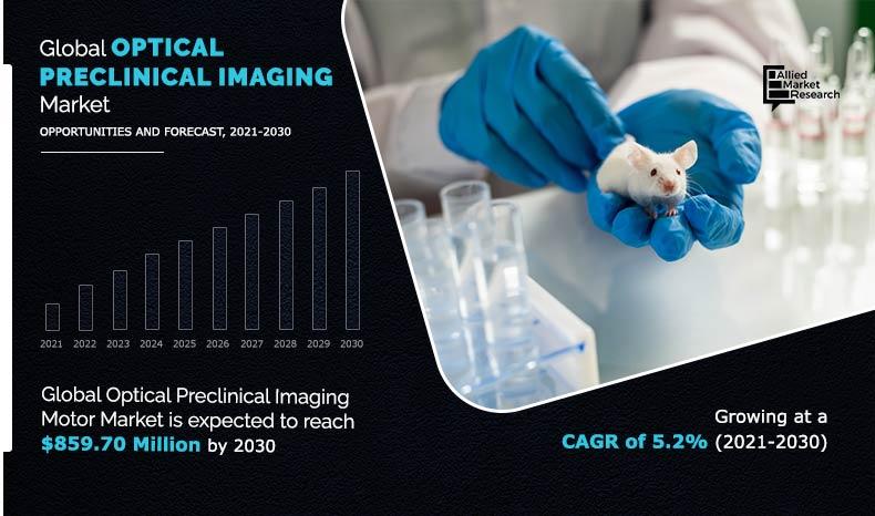 Optical-Preclinical-Imaging-Market-2021-2030