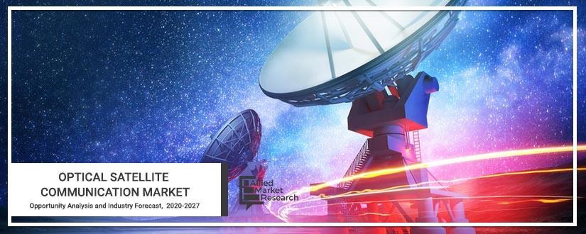 Optical Satellite Communication Market