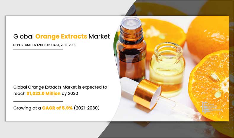 Orange-Extract-Market,-2021-2030	