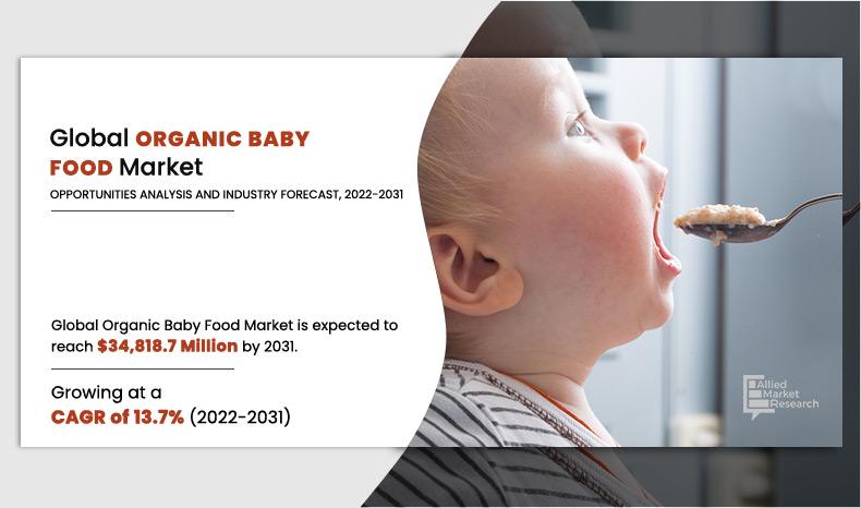 	Organic-Baby-Food-Market
