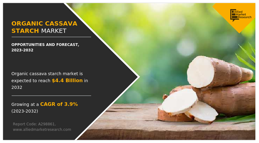 Organic Cassava Starch Market