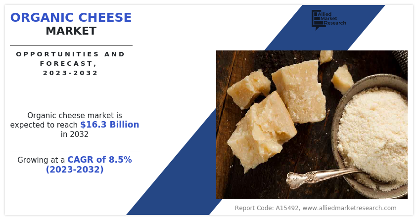 Organic Cheese Market