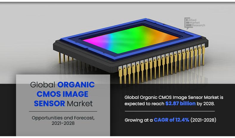 Organic CMOS Image Sensor Market Insights