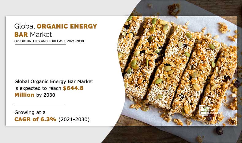 Organic-energy-bar-Market-2021-2030