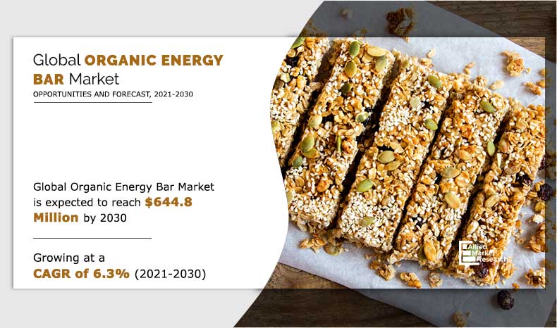 Organic-energy-bar-Market-2021-2030	