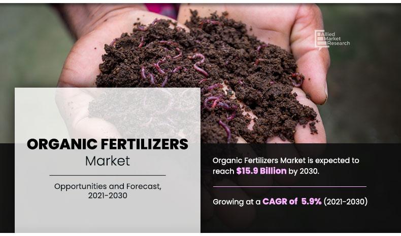 Organic-Fertilizers-Market	