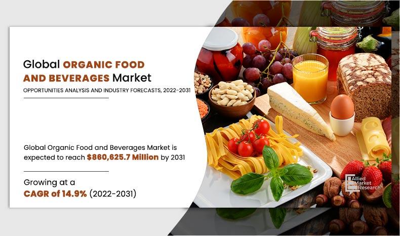 Organic-Food-and-Beverages-Market