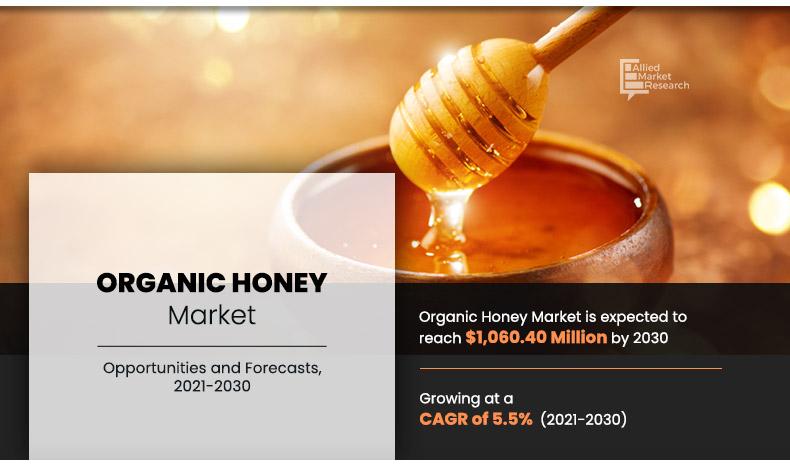 Organic-Honey-Market	