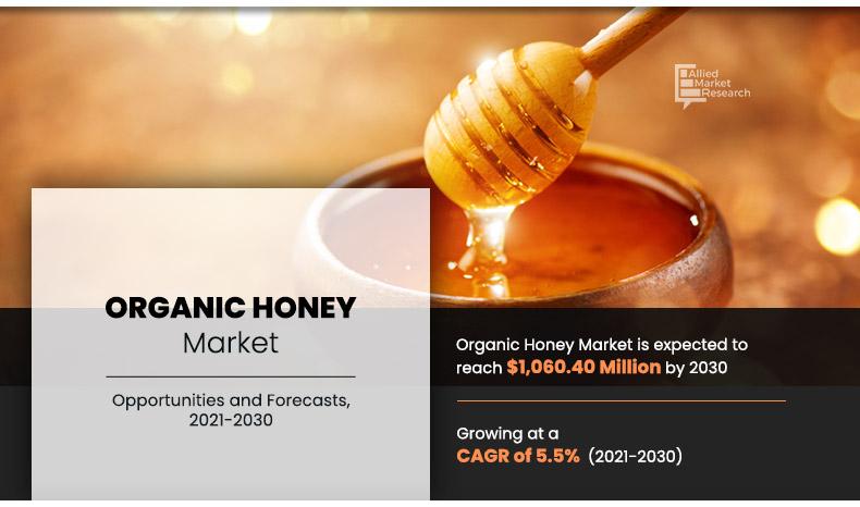 Organic-Honey-Market