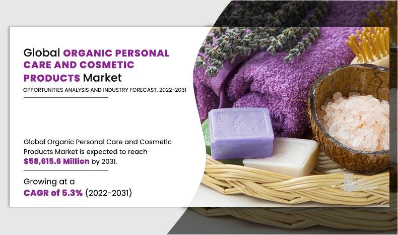 	Organic-Personal-Care-and-Cosmetic-Products-Market