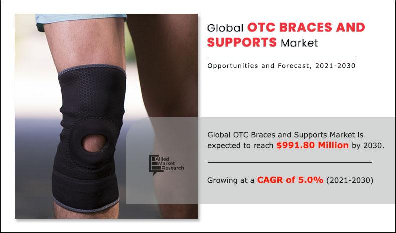 OTC-Braces-and-Supports-Market-2021-2030