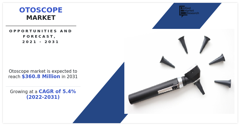 Otoscope Market, Otoscope Market size, Otoscope Market share, Otoscope Market trends, Otoscope Market growth, Otoscope Market analysis, Otoscope Market forecast, Otoscope Market opportunity