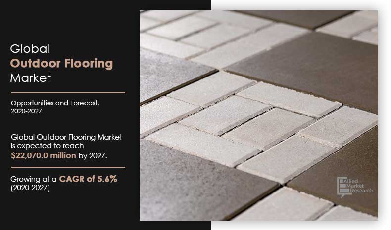 Outdoor-flooring--Market,-2020-2027