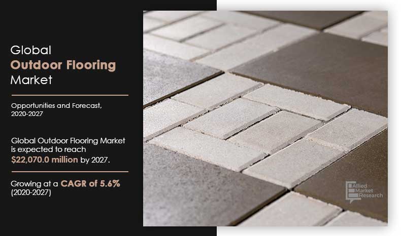 Outdoor-flooring--Market,-2020-2027	