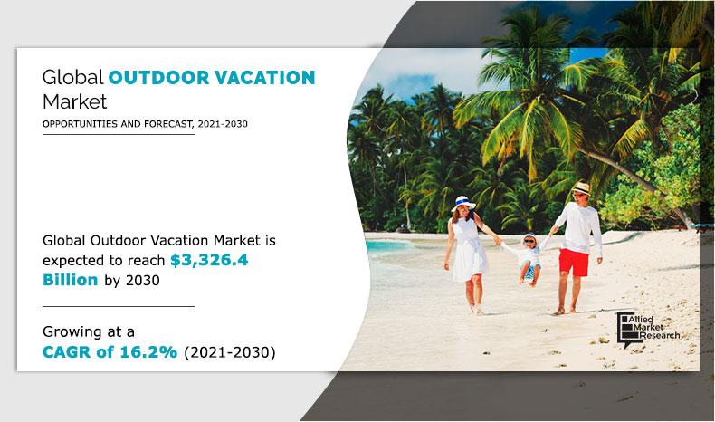 Outdoor-Vacation--Market-2021-2030