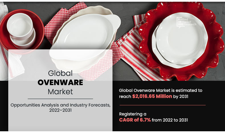Ovenware-Market.jpg	