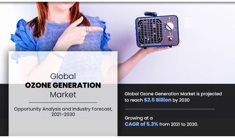 	Ozone-Generation-Market